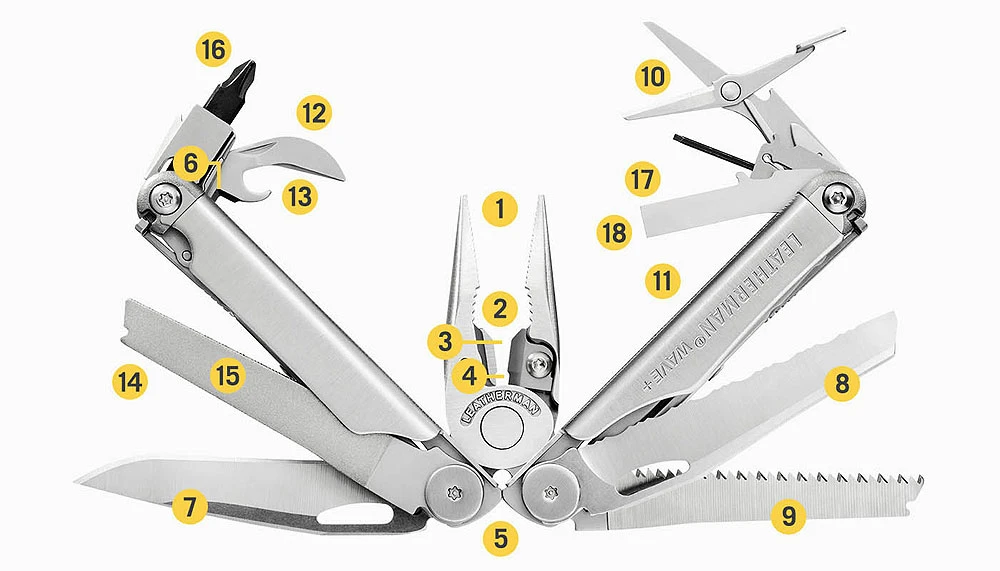 Leatherman WAVE®+ – Bild 2