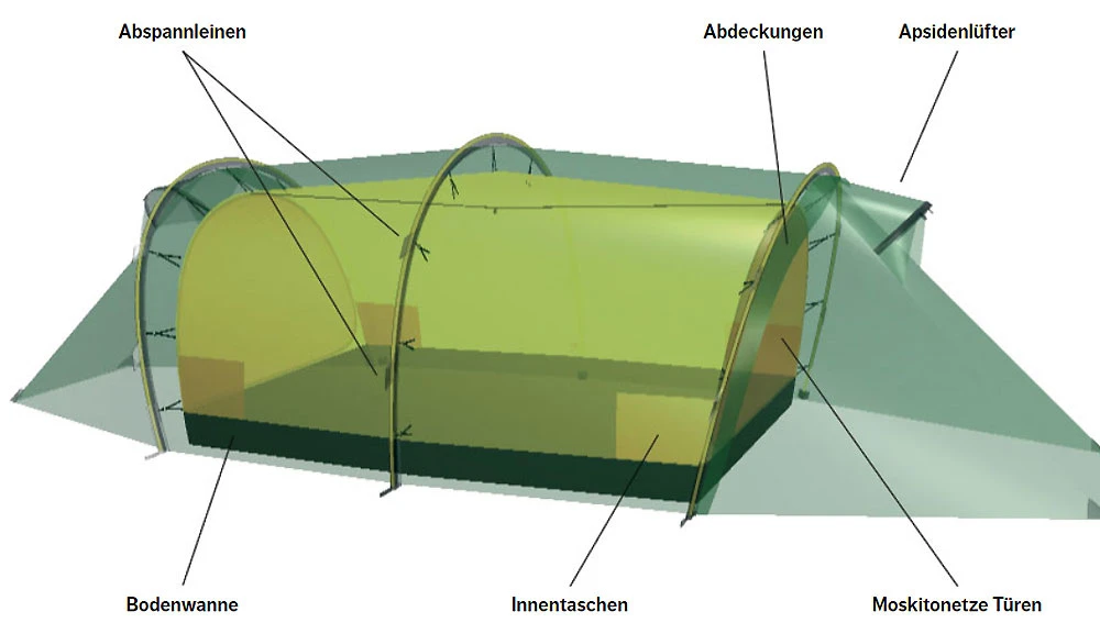 Hilleberg Kaitum 3 – Bild 3