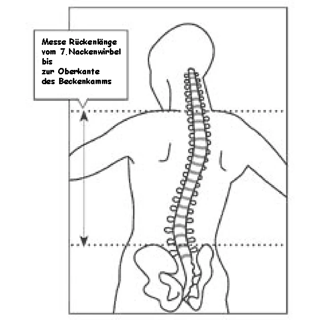 GossamerGear Gorilla – Bild 4