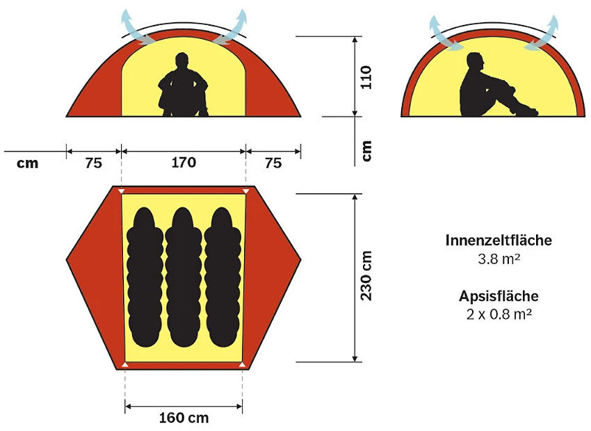 Hilleberg Allak 3 – Bild 4