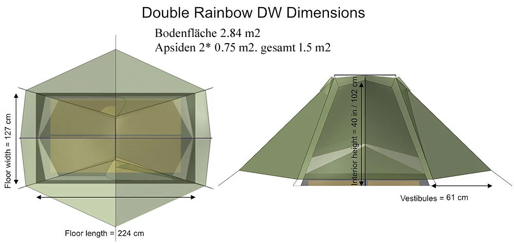 Tarptent Double Rainbow DW – Bild 8