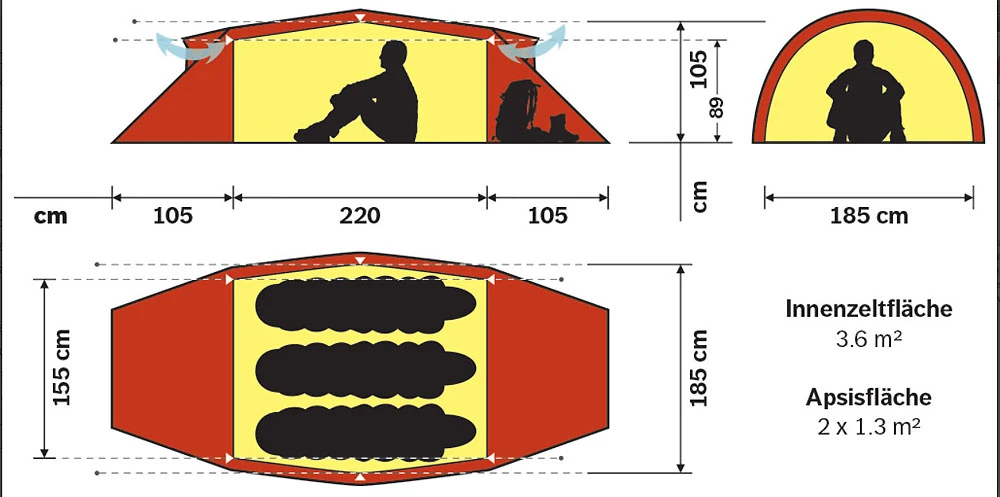 Hilleberg Kaitum 3 – Bild 4