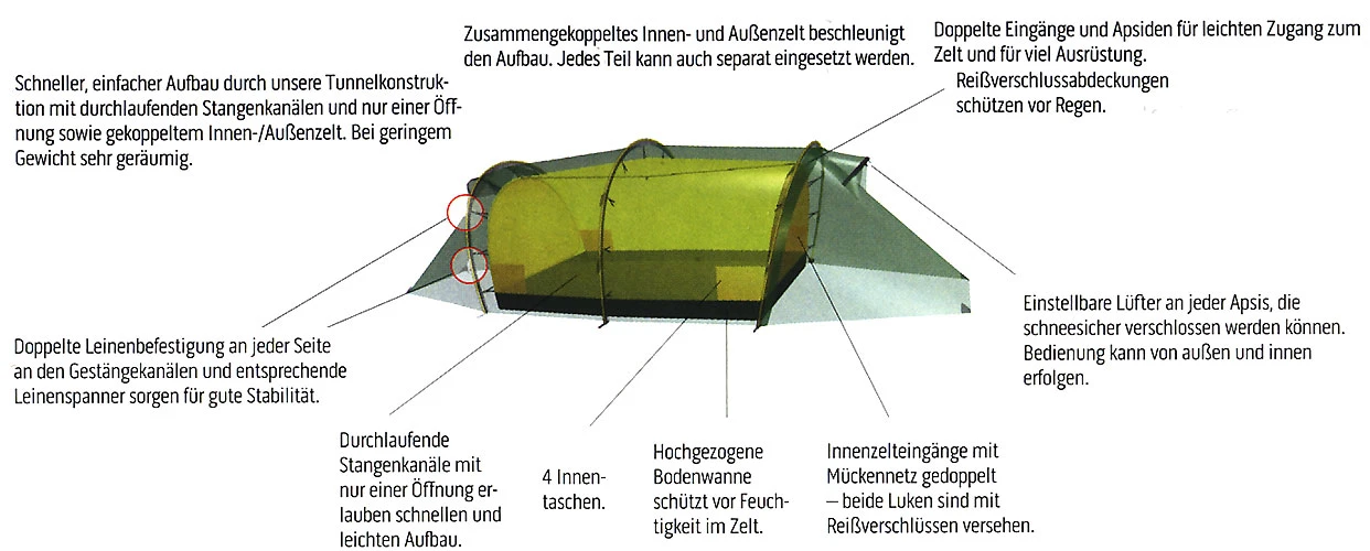 Hilleberg Kaitum 3 – Bild 2