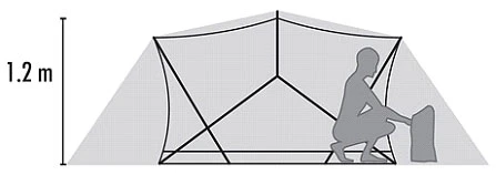 MSR Mutha Hubba V4 – Bild 3