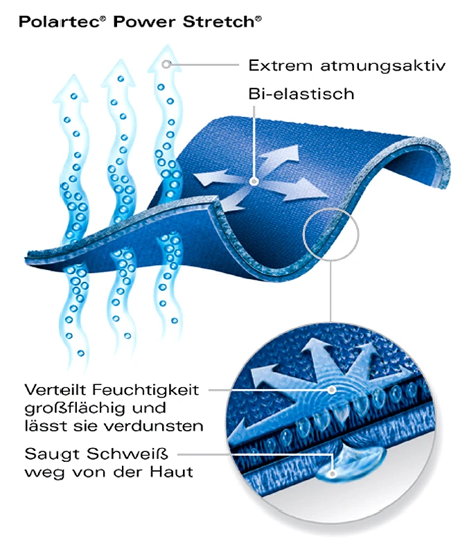 Kwark Powerstretch Pro Round Neck Shirt – Bild 3